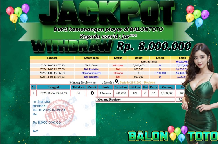 Prediksi BALONTOTO