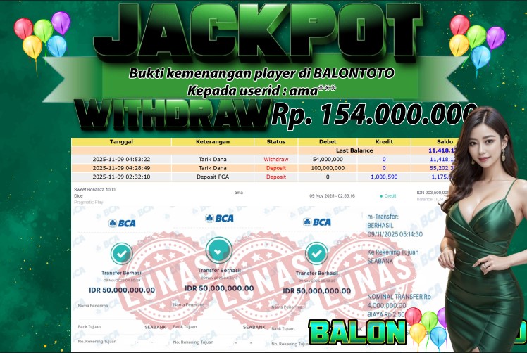 Prediksi BALONTOTO