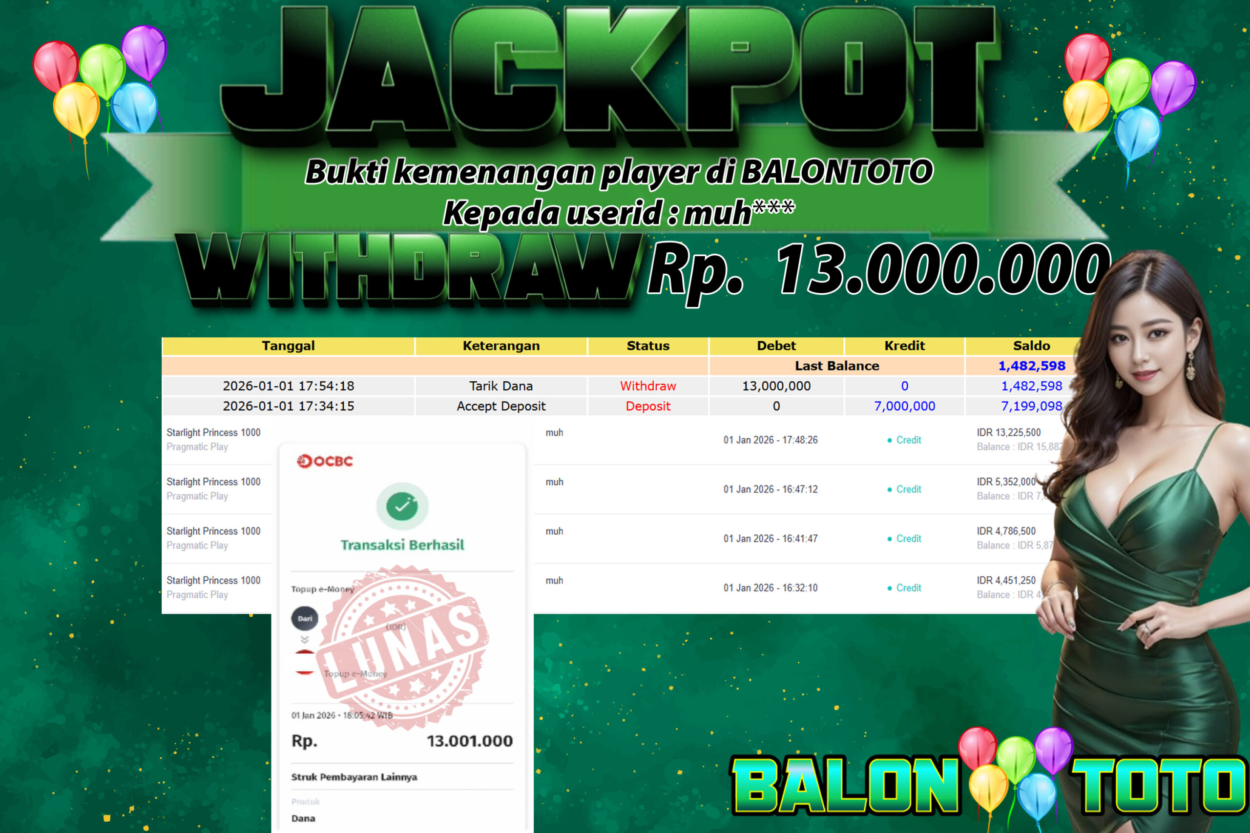 Prediksi BALONTOTO