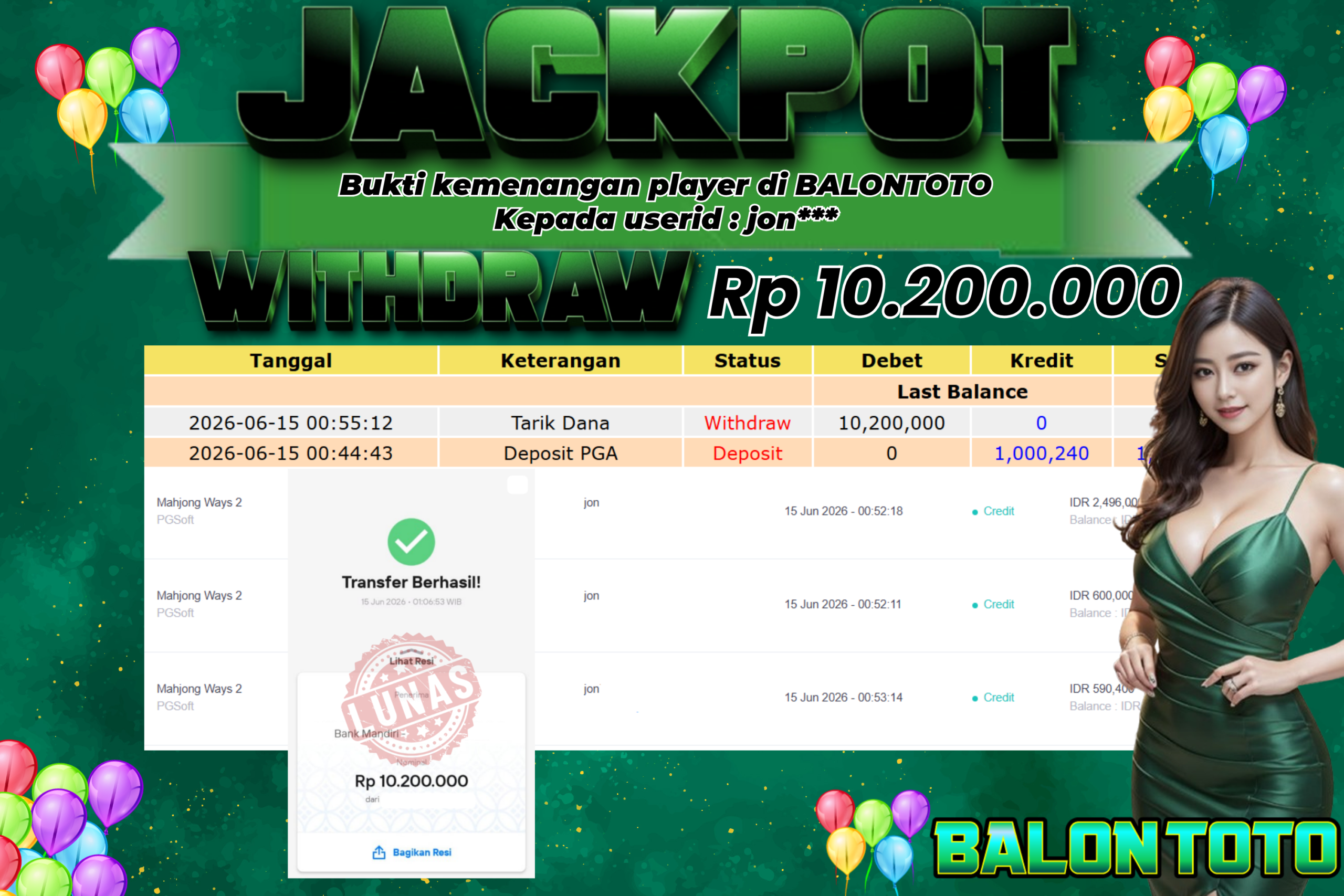 Prediksi BALONTOTO